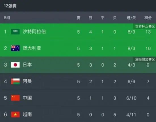 江南中年女大学生